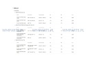Czujnik temeperatury spalin ORYGINAŁ RENAULT GROUP 226581126R
